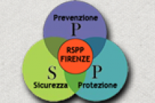 Studio RSPP Firenze