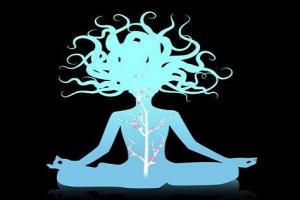 Kundalini Reiki Healing
