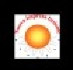 Nuova Impresa Insieme