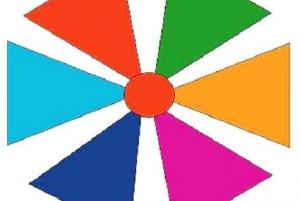 Formia Mentis School