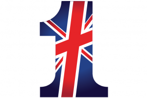 British Institutes Como